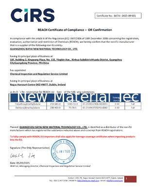 광택 및 전이 방지 립 컬러용 고광택 효과 실리콘 크로스폴리머 BT-9015 실리콘 엘라스토머 겔